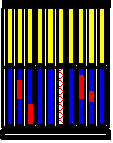 Sammelbrutableger 2